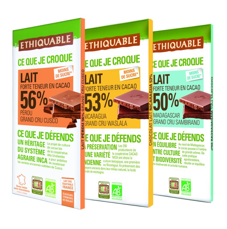 7 nouveautés exaltent leurs arômes